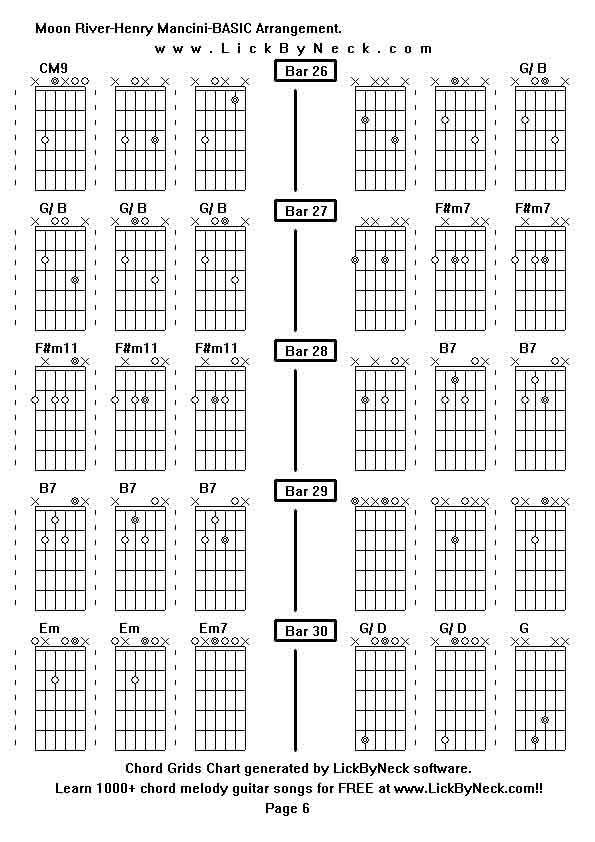 Chord Grids Chart of chord melody fingerstyle guitar song-Moon River-Henry Mancini-BASIC Arrangement,generated by LickByNeck software.